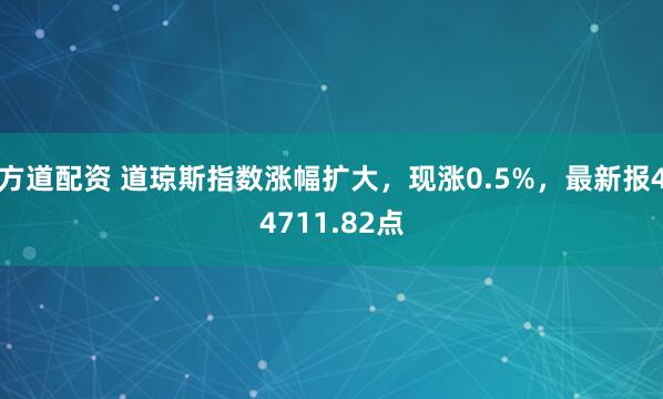 方道配资 道琼斯指数涨幅扩大，现涨0.5%，最新报44711.82点